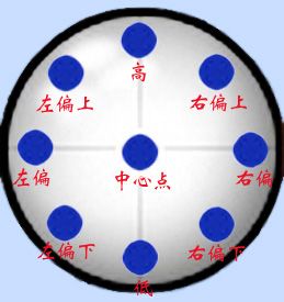 台球世界图片