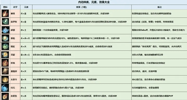 逆水寒图片22
