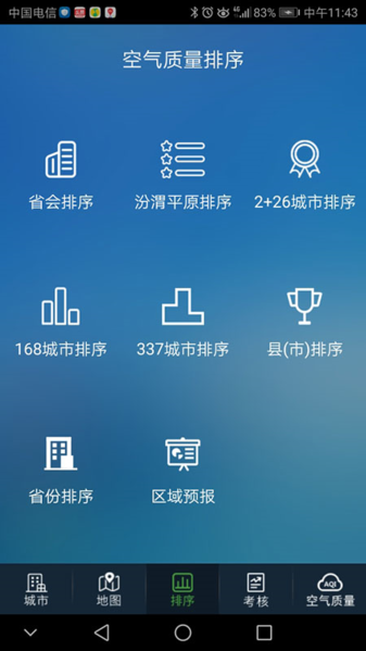 河南省空气质量图片2