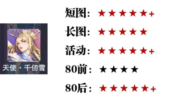 斗罗大陆魂师对决斗罗武魂服10