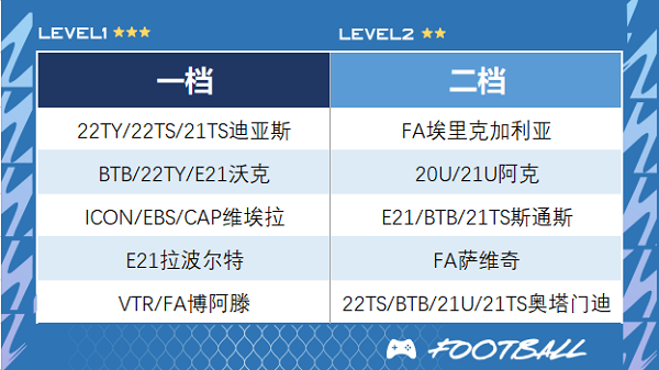 足球在线4移动版图片28