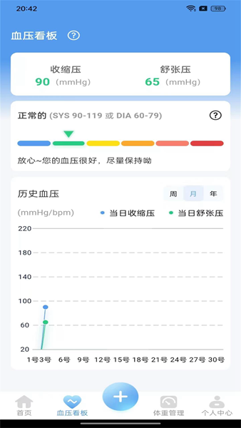 血压达人图片1