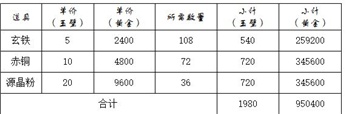 这就是江湖腾讯版图片5