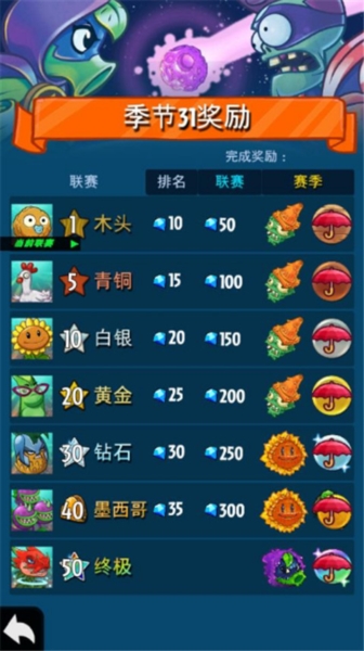 PvZ英雄10