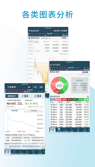 阿斯达克图片2