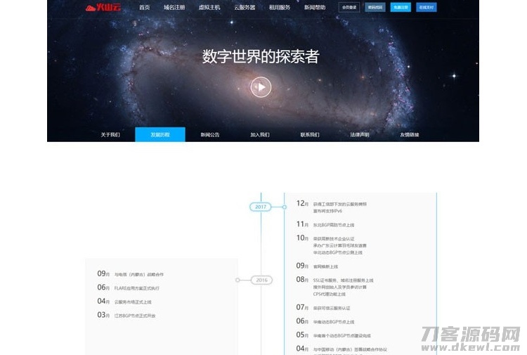 创梦仿鸟云IDC模板虚拟主机管理系统 修复版插图