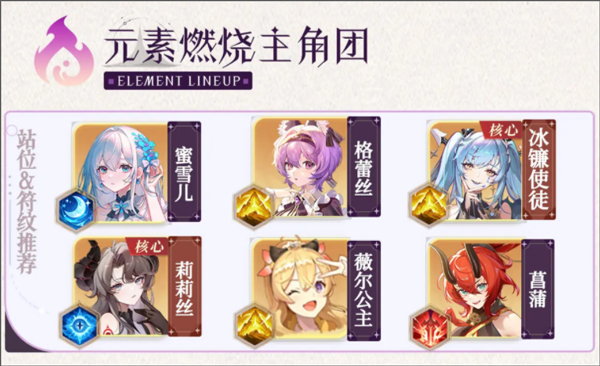 命运圣契OPPO版14