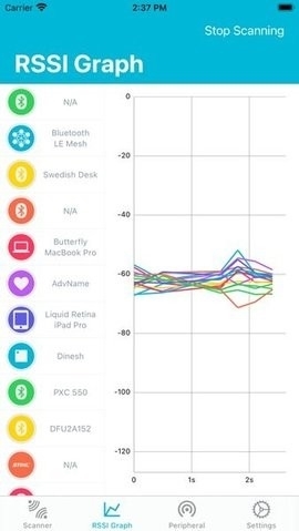 NRF Connect图5