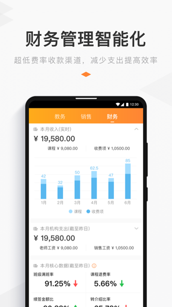 小麦助教图片2
