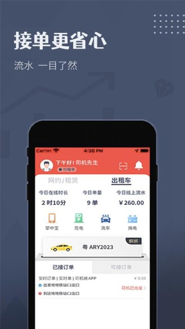 如约出行司机app图片1