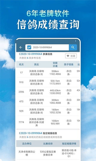 信鸽足环号网查询图片1