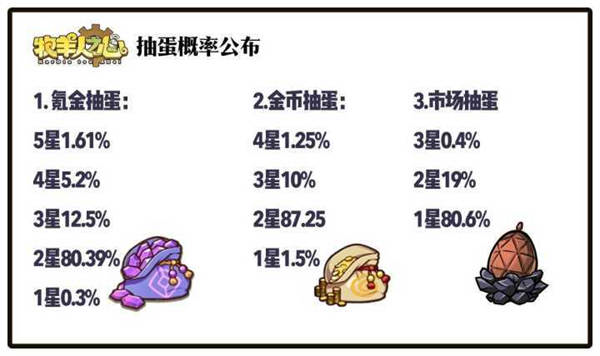 牧羊人之心图6