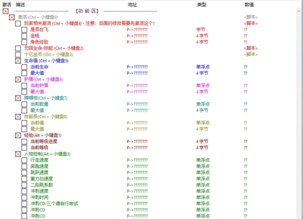 通灵塔2修改器CT表