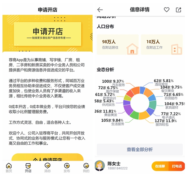 来荐图