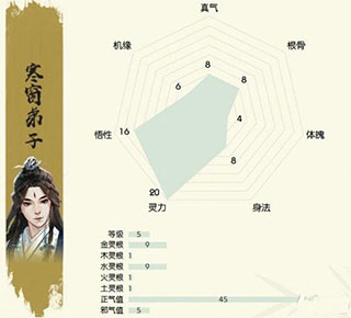 无极仙途折扣服12