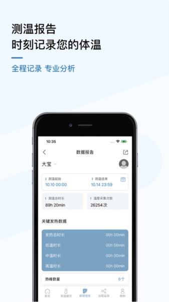 刷芯测温图片5