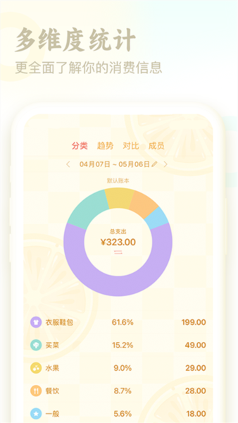 口袋记账图片3