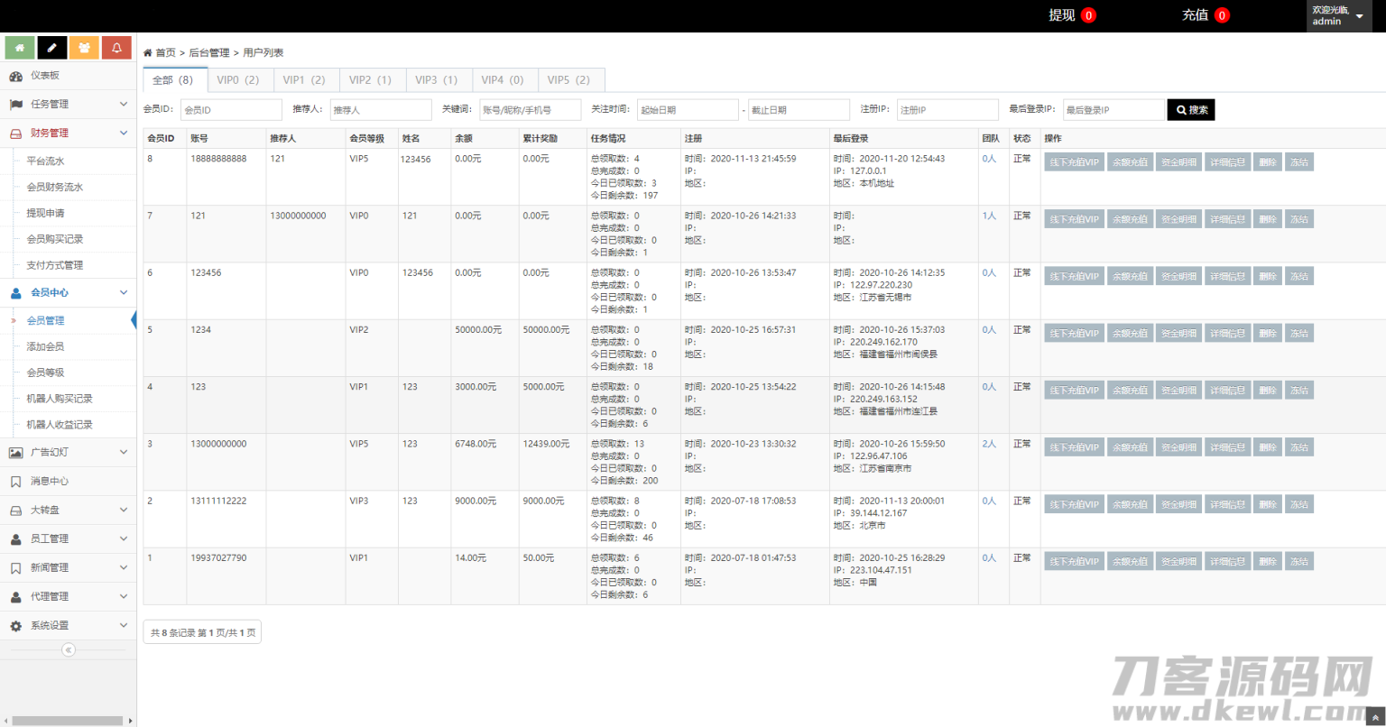 【点赞任务系统】多语言版[中文+英文+泰语+繁体]已修复BUG[上传漏洞+已清后门]插图(6)