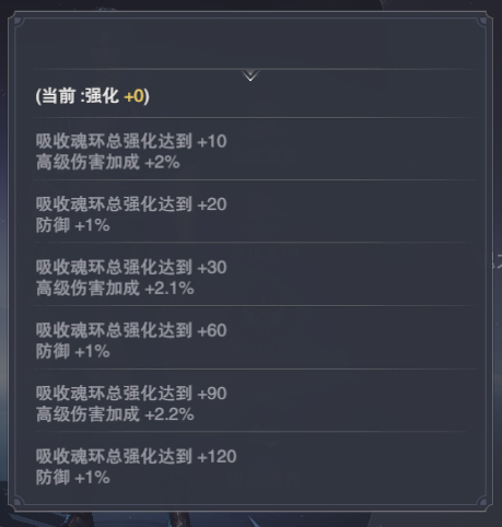 斗罗大陆魂师对决斗罗武魂服17