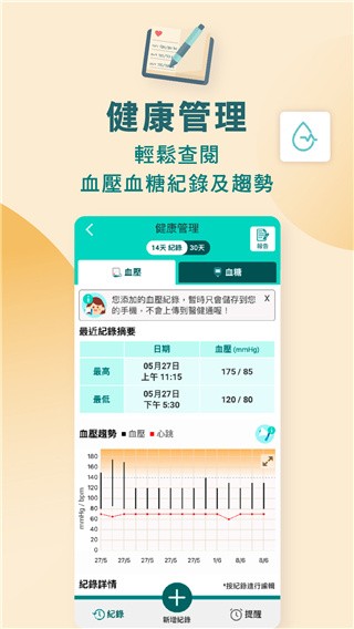 医健通eHealth图7