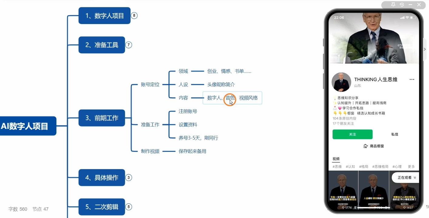 AI 数字人短视频变现及引流，轻松掌握流量密码