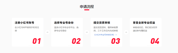 小红书海外版图片4