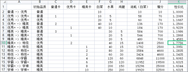 全民学霸台服11