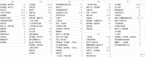 这就是江湖QQ版17