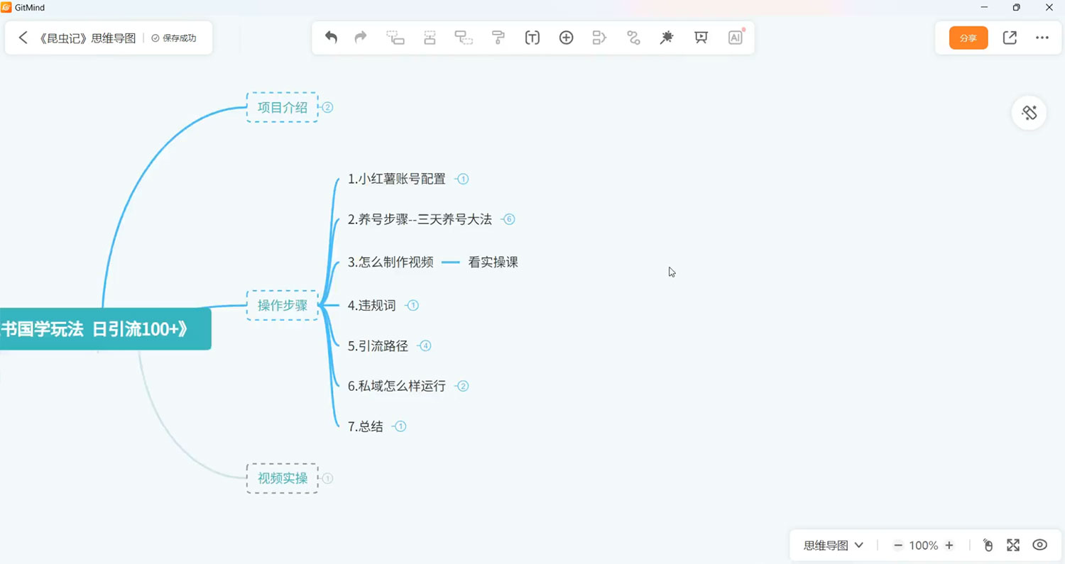 小红书国学号玩法拆解：五分钟一个视频，一天暴力起号，日引流 100+