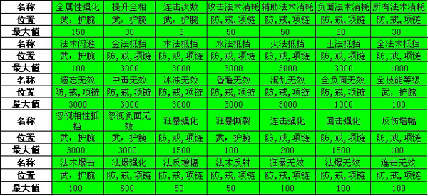 魔与道单机版图片
