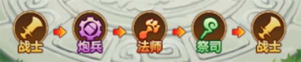 部落战联盟图片