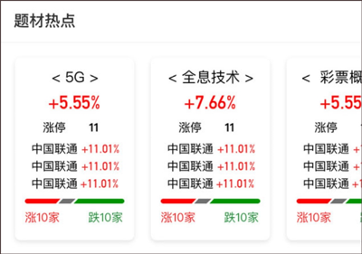 金斗云智投6