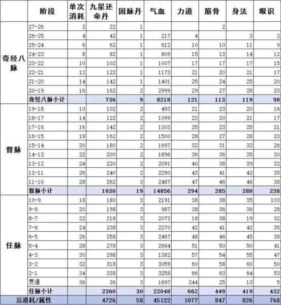 这就是江湖QQ版18