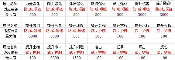 魔与道单机版图片