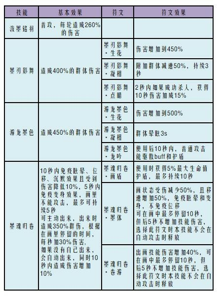 御剑情缘游戏图片3