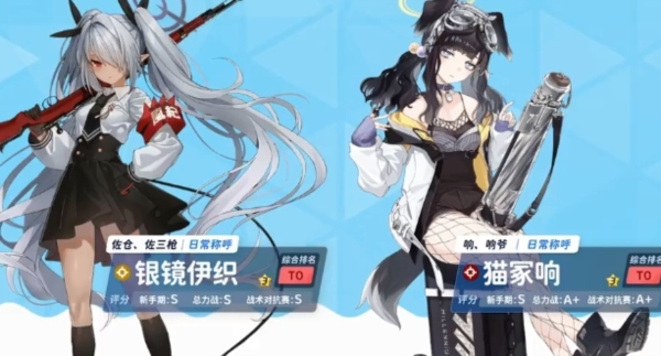 蔚蓝档案20242