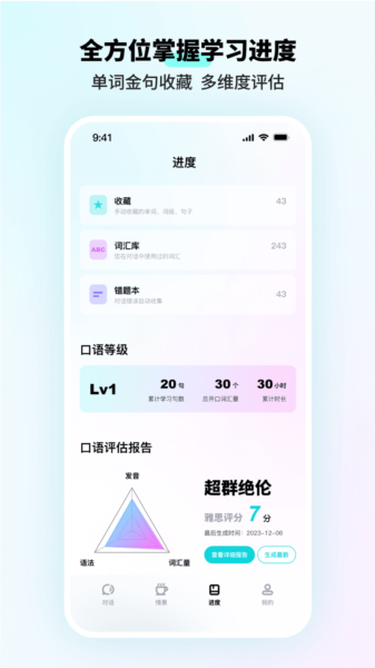 咕噜口语图片
