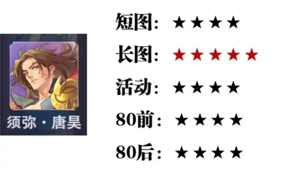 斗罗大陆魂师对决斗罗武魂服12