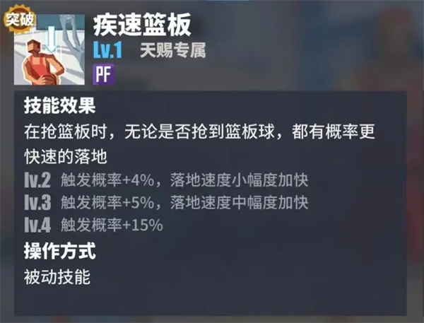街球艺术官方版7