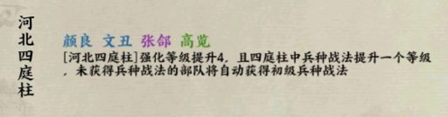 名将之弈铜雀台系统6