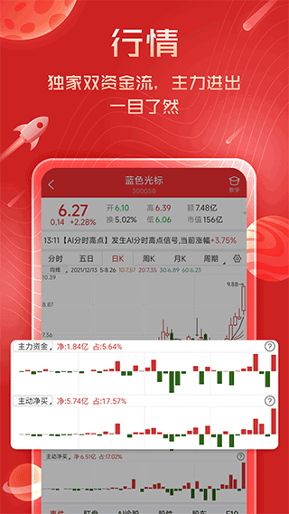 短线王图1
