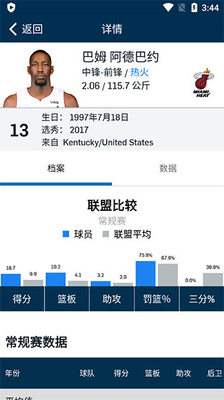 NBA图片6