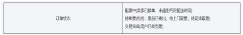 摩天轮票务13