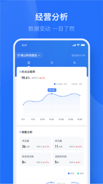 小泊资管app图片2