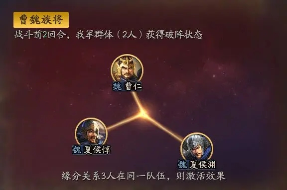 三国志战略版4