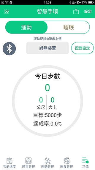 我顾健康1