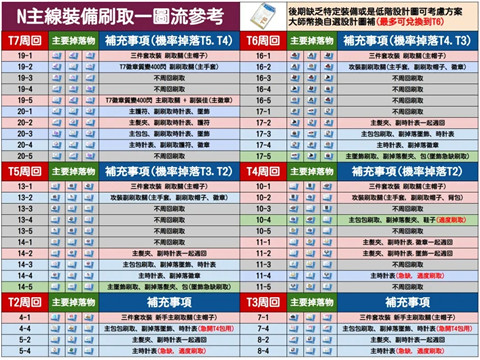 蔚蓝档案2
