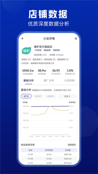 抖小店商家版1