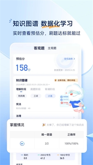 觉晓教育3