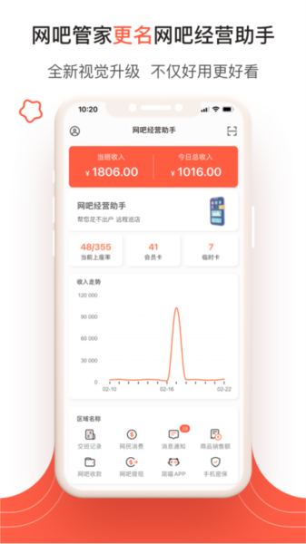 网吧经营助手图片